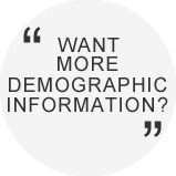 Want More Demographic Information?